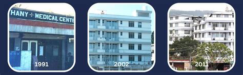 BETHANY HOSPITAL – LA UNION – HOSPITALS .